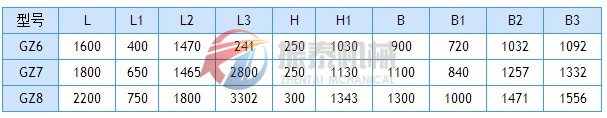 電磁振動給料機(jī)