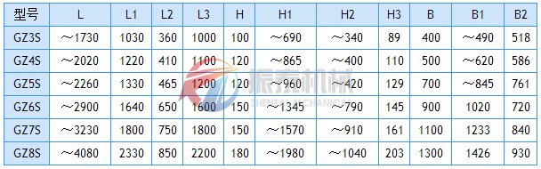 電磁振動給料機(jī)外形尺寸