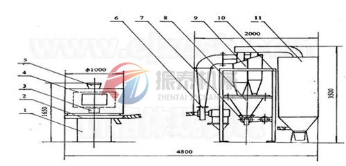 竹粉氣流篩結(jié)構(gòu)圖