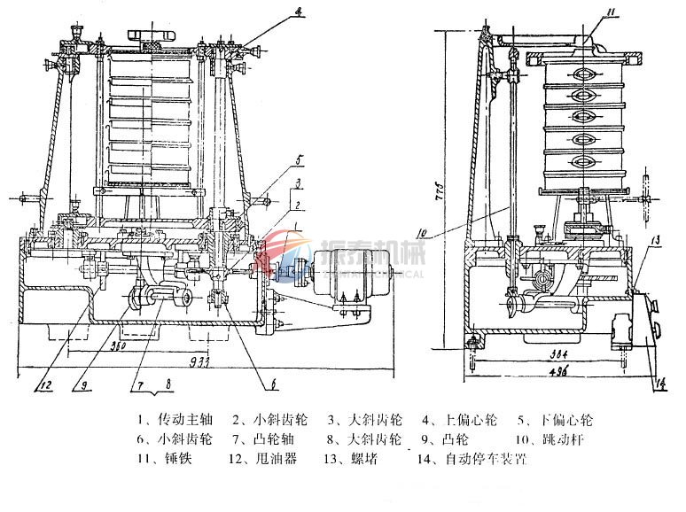 拍擊篩原理圖